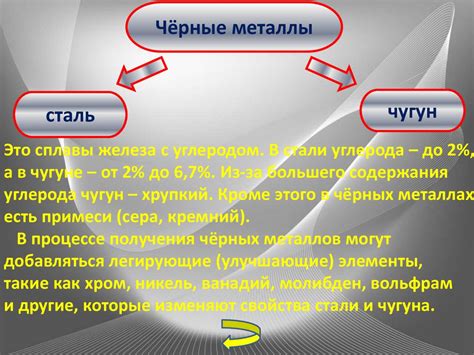 Сплавы: уникальные свойства и применение