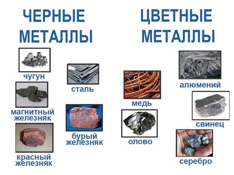 Сплавы металлов: основные материалы для производства