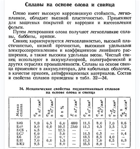 Сплавы на основе свинца