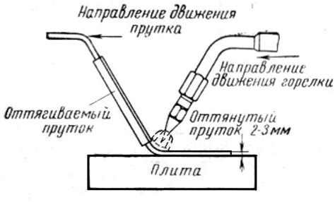 Сплавы с твердыми сплавами