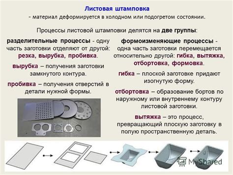 Способность металла изменять свою форму: открытие новых возможностей