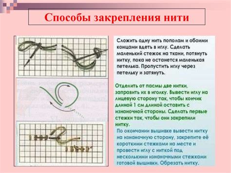 Способы закрепления: