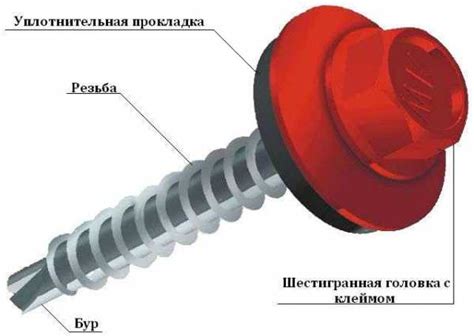 Способы использования кровельных саморезов на крыше