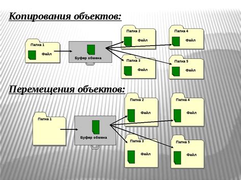 Способы копирования ника игрока