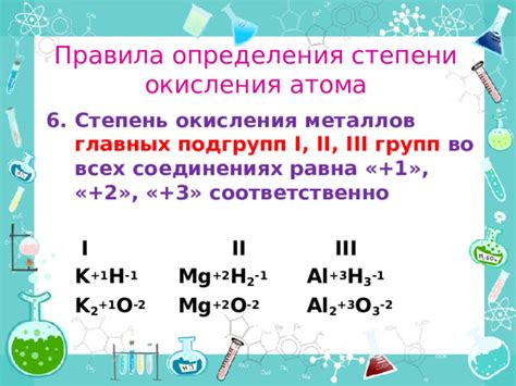 Способы определения величины степени окисления металлов главных подгрупп