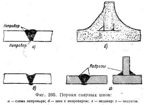 Способы основного сварного сшивания