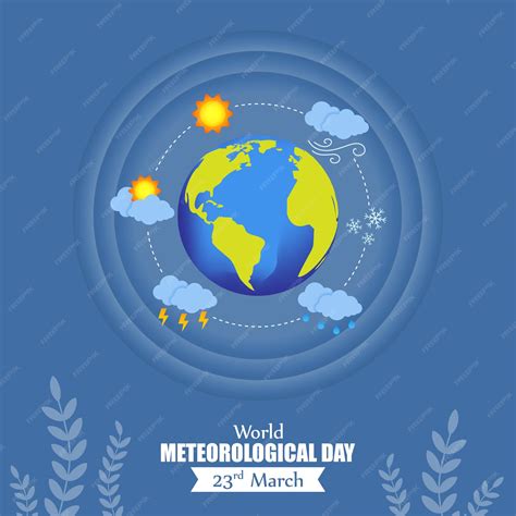 Способы отмечания Всемирного метеорологического дня