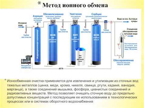 Способы очистки и утилизации тяжелых металлов