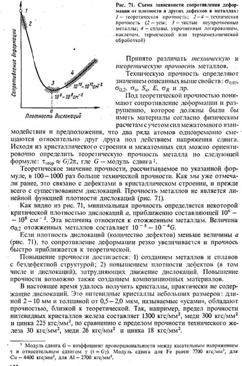 Способы повышения прочности и долговечности оцинкованной проволоки