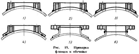 Способы приварки стали к железу