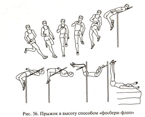 Способы прыгать в 4 блока