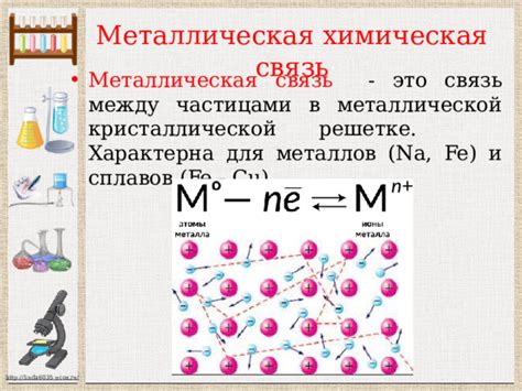 Способы соединения атомов в металлической решетке