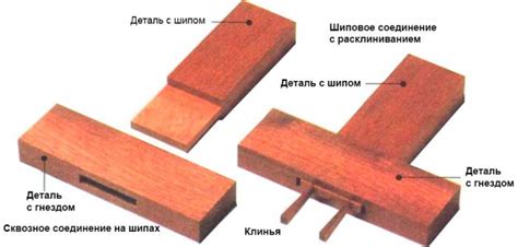 Способы соединения дерева и металла