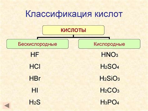 Способы эффективного использования едкой кислоты для металла