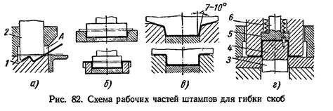 Способ 1: Гибка скоб вручную