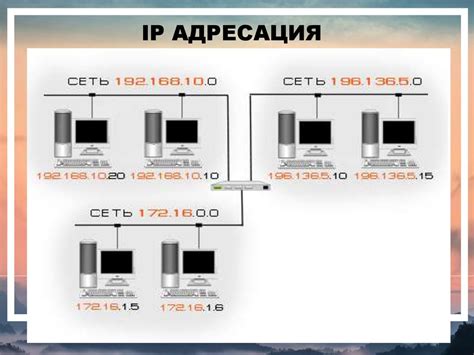 Способ 3: Образец использования команды