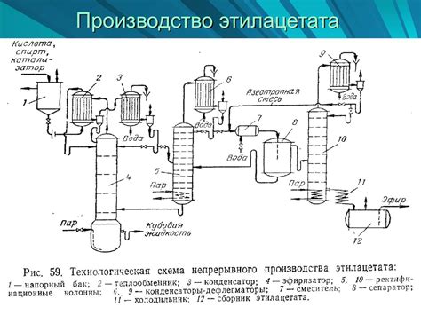 Способ 6: Использование спиртовых или ацетоновых растворов