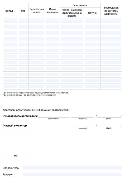 Справочная информация Росгосстрах банка