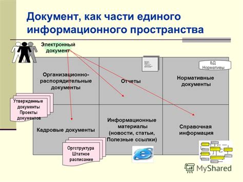 Справочная информация и полезные ссылки