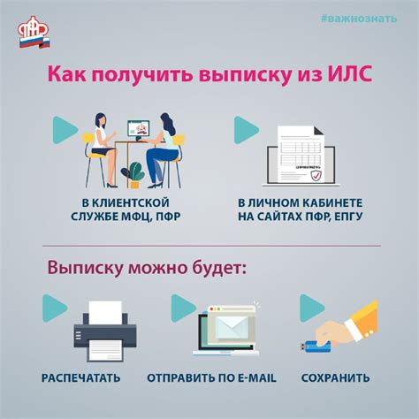 Справочная информация о Пенсионном фонде Мостовского района