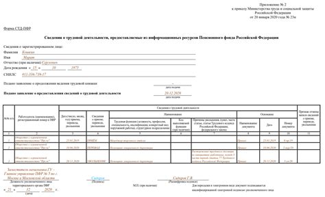 Справочная информация о работе ПФР в Дзержинском районе: