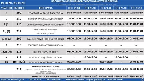 Справочная информация поликлиники 144: расписание работы