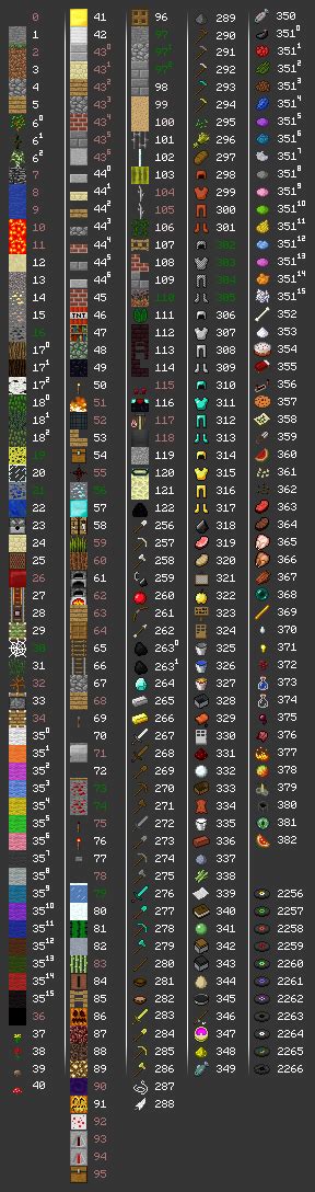 Справочник: полный список номеров блоков для мода worldedit