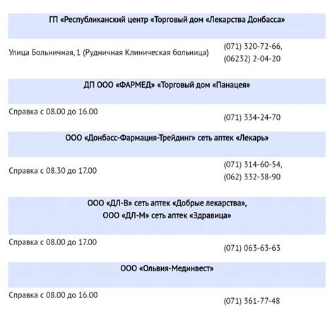 Справочные телефоны Песочного онкоцентра