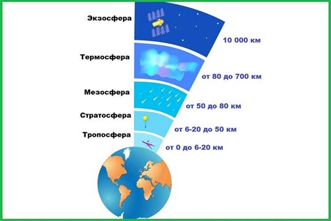 Сравнение графики и атмосферы