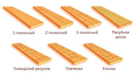 Сравнение грунтовки спрей с другими типами покрытий