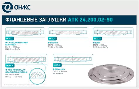 Сравнение заглушек эллиптических и других типов