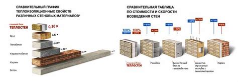 Сравнение легких металлов с традиционными материалами для мечей