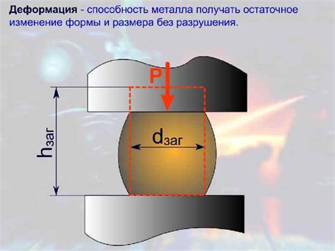 Сравнение обработки металлов давлением ОМД с другими методами