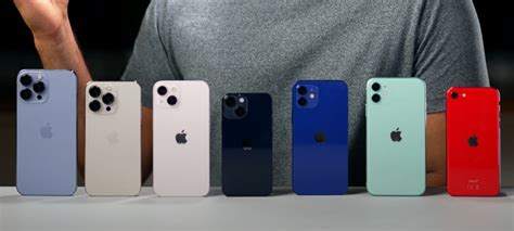 Сравнение различных моделей iPhone по цене и функциональности