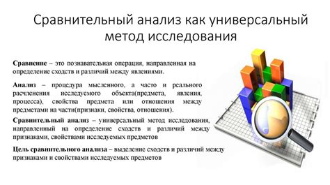 Сравнение результатов: сравнительный анализ различных методов исследования