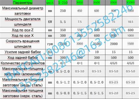 Сравнение ротационной вытяжки металлов с другими технологиями