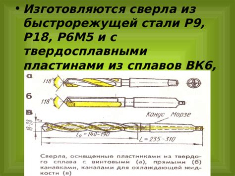 Сравнение стали Р9 ВК6 с другими нержавеющими сплавами