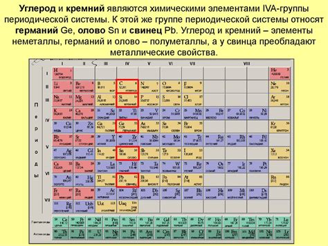 Сравнение с другими элементами Периодической системы