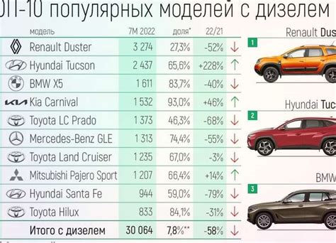 Сравнение толщины кузовного металла различных марок автомобилей