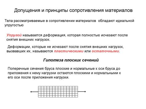 Сравнение удельного сопротивления