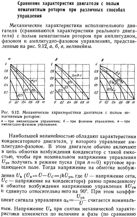 Сравнение характеристик: