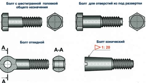 Сравнение шпилек с резьбой и других видов крепежных изделий