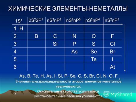 Сравнение электроотрицательности металлов и неметаллов