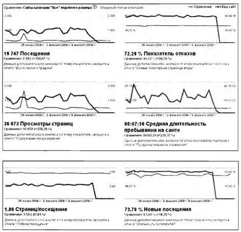 Сравнение эффективности димексида с другими растворителями