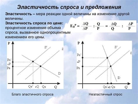 Сравните предложения по цене и качеству