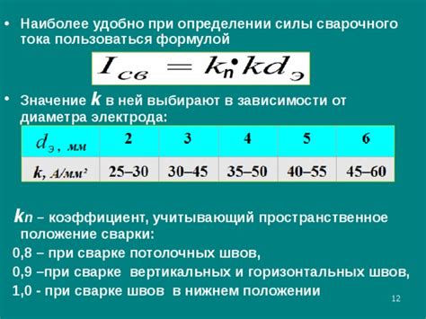 Средняя продолжительность сварки в зависимости от диаметра стержня