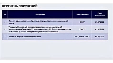 Сроки рассмотрения заявки на лицензию на металлолом