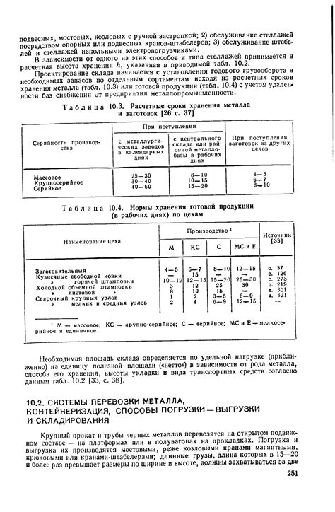 Сроки хранения цветного металла