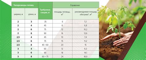 Срок службы и степень защиты металла с использованием грунта Teknos