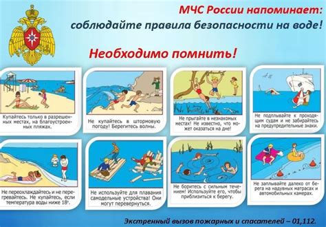 Срочные меры при влаге в морской воде: первая помощь и предупреждение повреждений